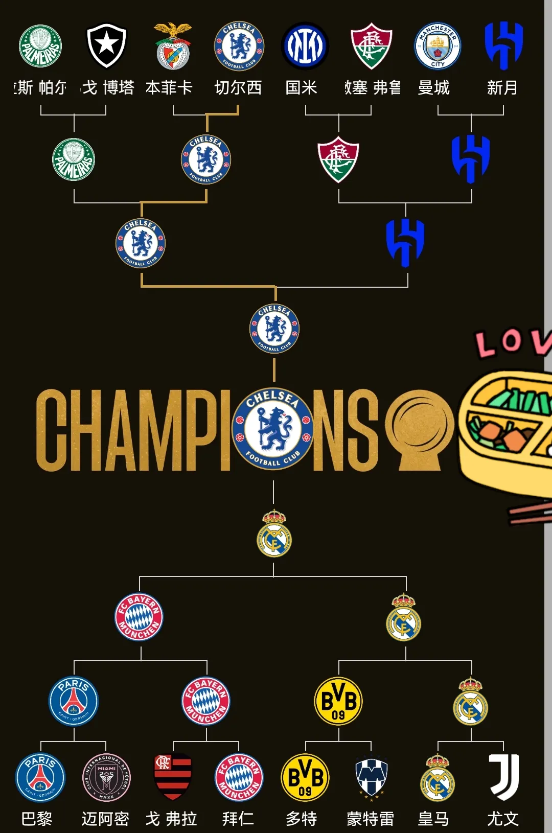 关于切尔西客场大捷,积分榜排名节节攀升不止的信息 关于切尔西客场大捷,积分榜排名节节攀升不止的信息