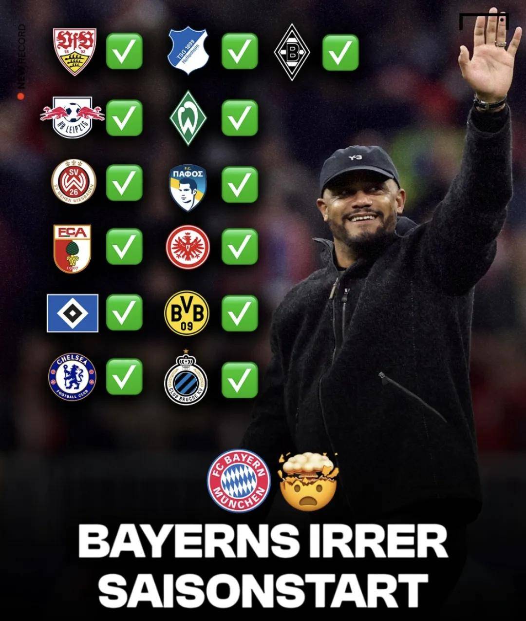 利物浦继续全面胜利，延续连胜